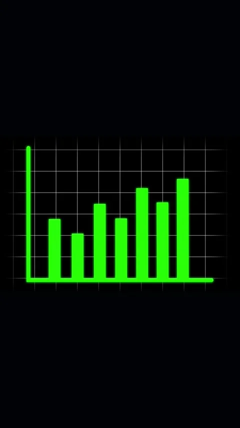 Neon Green Bar Graph Showing Upward Trend on Black Grid Background chart da.. Stock Footage 337459680