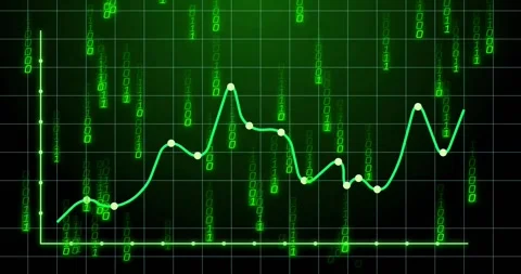 Neon green line chart flowing across flat grid, showing circular data markers Stockbeeldmateriaal 325966141