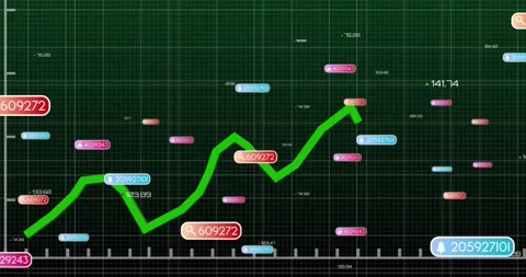 Neon green line graph traversing dark grid background, showing floating numeric Video stock 325706267