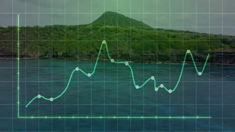 Neon-green plotted trace growing left to right on grid after sensor update, Stock Footage 331565512