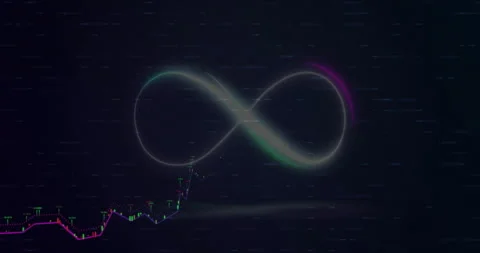 Neon infinity symbol glowing above rising candlestick chart, showing purple Stock Footage 307462037