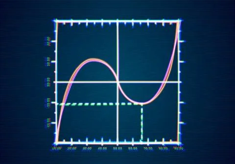 Neon interface background with grid and ruler. Abstract technology frame in 80s Stock Illustration