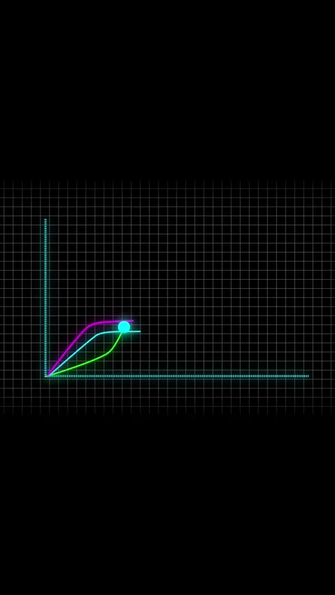 Neon line graph animated data visualization 4K ultra HD seamless loop verti.. Stock Footage 321722097
