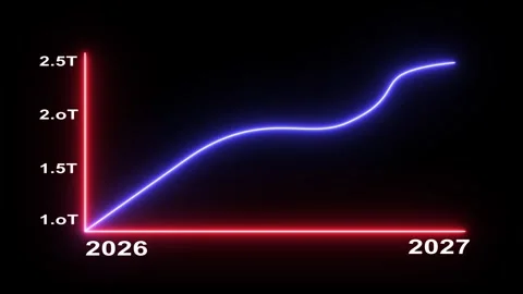 Neon line graph showing financial market growth projection from year 2026 t.. Stock Footage 340455993