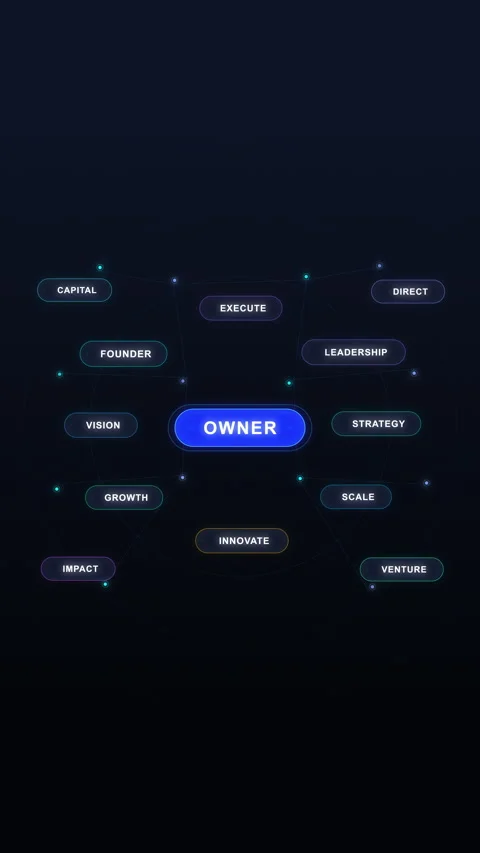 Neon mind map flowchart animation with hud elements and glowing nodes Video stock 347059211