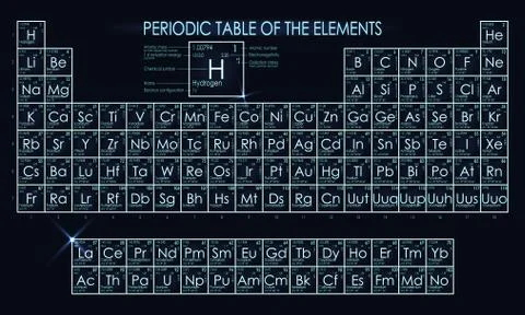 Neon periodic table of the elements Stock Illustration