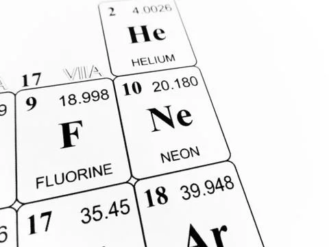Neon on the periodic table of the elements Stock Photos