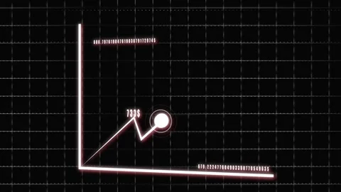 Neon Pink 3D Line Graph with Data Points and Numbers on a Dark Grid animati.. Stock Footage 321454189
