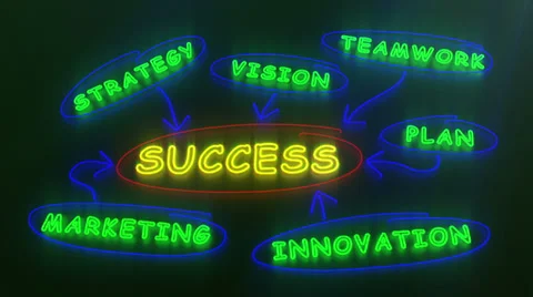 Neon sign, the presentation of Success Stock Footage 25541463