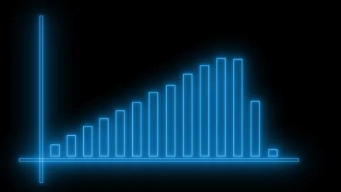 Neon-style glowing bar chart ascending then descending bars animation Stock Footage 335116260