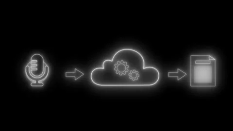 Neon voice-to-cloud-to-document workflow animation Stock Footage 334763825