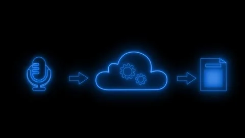 Neon voice-to-cloud-to-document workflow animation Stock Footage 334763901