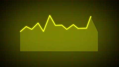 Neon yellow financial chart animation on dark olive green grid background s.. Stock Footage 345547694