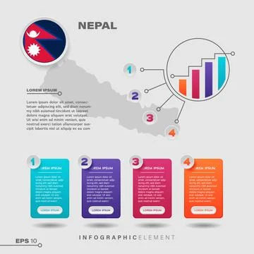 Nepal Chart Infographic Element Stock Illustration