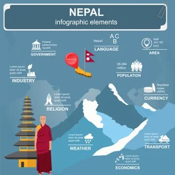 Nepal  infographics, statistical data, sights Stock Illustration