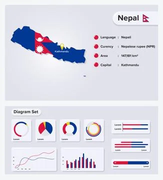 Nepal Map Stock Illustration
