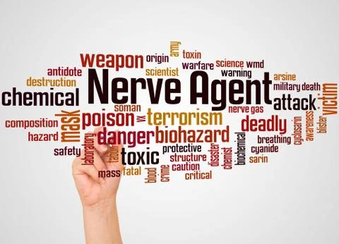 Nerve agent word cloud and hand with marker concept Stock Illustration