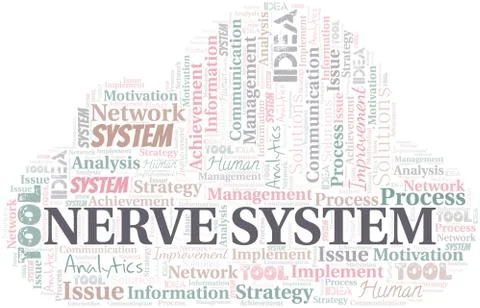 Nerve System typography vector word cloud. Stock Illustration