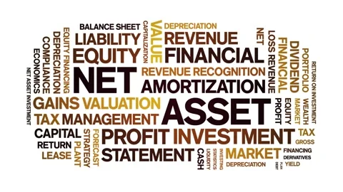 Net Asset animated word cloud,animation tag kinetic typography seamless loop. Stock Footage 310474594