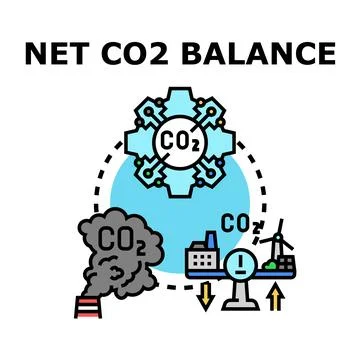 Net co2 balance concept with emissions and renewable energy Stock Illustration