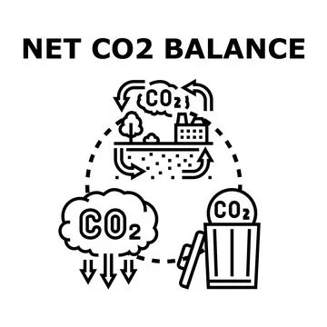 Net co2 balance reducing carbon footprint emission Stock Illustration