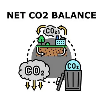 Net co2 balance reducing carbon footprint emission Stock Illustration