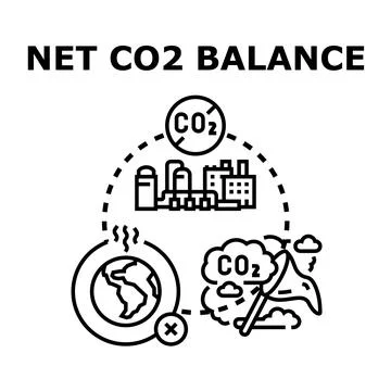 Net co2 balance reducing carbon emissions concept Stock Illustration