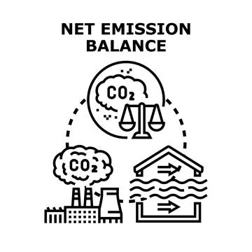 Net emission balance concept balancing environmental carbon footprint Stock Illustration