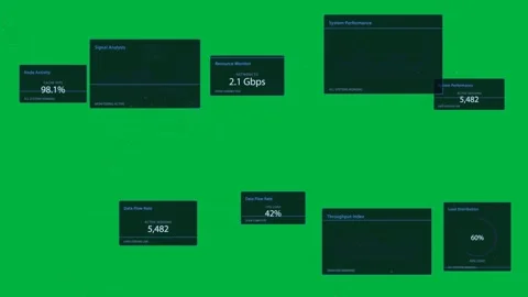 Net HUD opening on transparent bg, live feed causing panels and dotted links Stock Footage 334118890