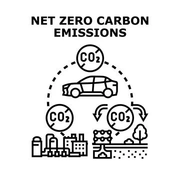 Net zero carbon emissions concept for sustainable environment Stock Illustration