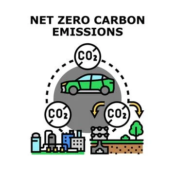Net zero carbon emissions concept for sustainable environment Stock Illustration