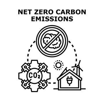 Net zero carbon emissions concept for sustainable energy Stock Illustration