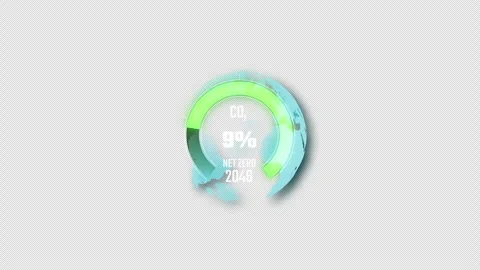 Net Zero Countdown 2050 Earth Spinning Concept Stock Footage 284125872