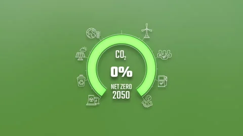 Net Zero Emissions 2050 Animation Countdown Green Power Concept Background Stock Footage 277612510