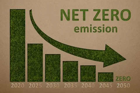 Net zero emissions. 3D image of CO2 emission reduction up to 2050. Graph of fall Stock Illustration