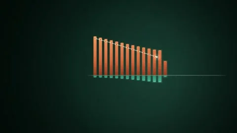 Net Zero Emissions Balance Bar Chart Build Animation Stock-Footage 347011005