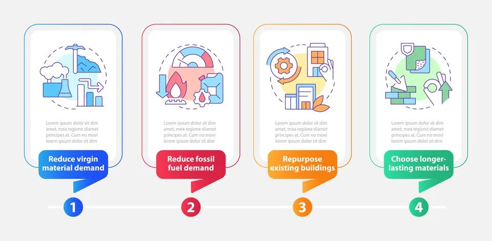 Net zero strategies rectangle infographic template Stock Illustration