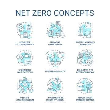 Net zero turquoise concept icons set Stock Illustration