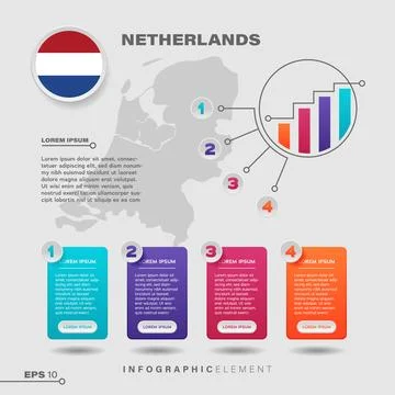 Netherlands Chart Infographic Element Stock Illustration