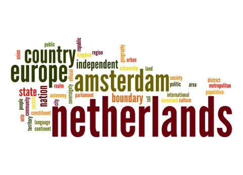 Netherlands word cloud Stock Illustration