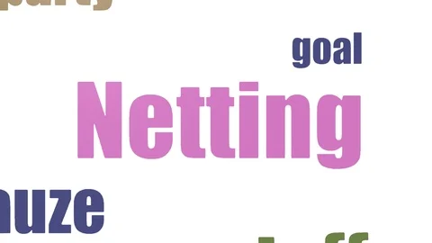 Netting Wordcloud Animated On White Background Stock-Footage 103561862