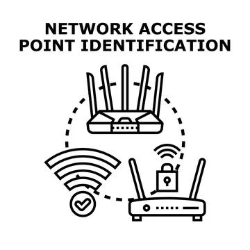 Network access point identification and secure wireless connection Stock Illustration