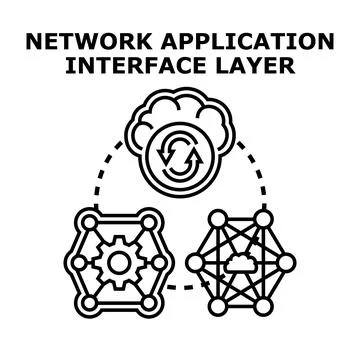 Network application interface layer computing concept Stock-Illustration