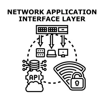 Network application interface layer connecting digital services Illustrazione stock