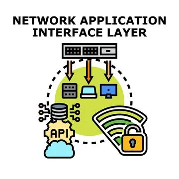 Network application interface layer connecting digital services Illustrazione stock
