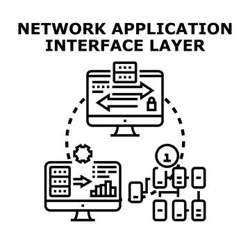 Network application interface layer technology concept Stock Illustration