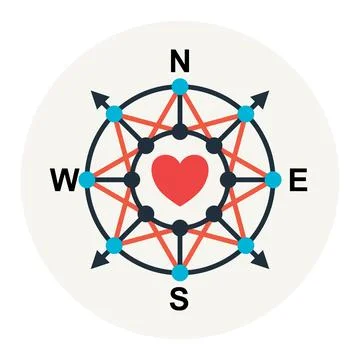 Network Compass Hub Heart Illustrazione stock