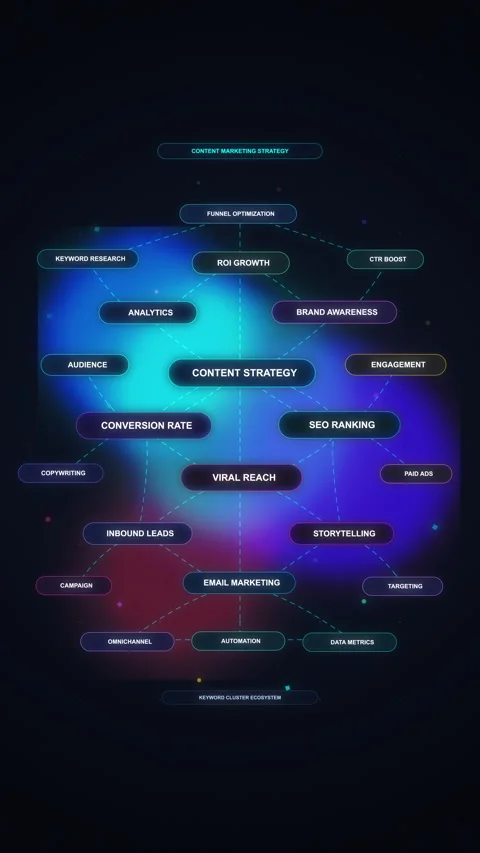 Network, connection, node, data, chart, graph, diagram, link, system, map 動画素材 347059460