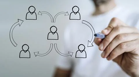 Network connection of people and users on the Internet and reality concept. Hand Stock Photos