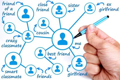 Network contacts Illustrazione stock